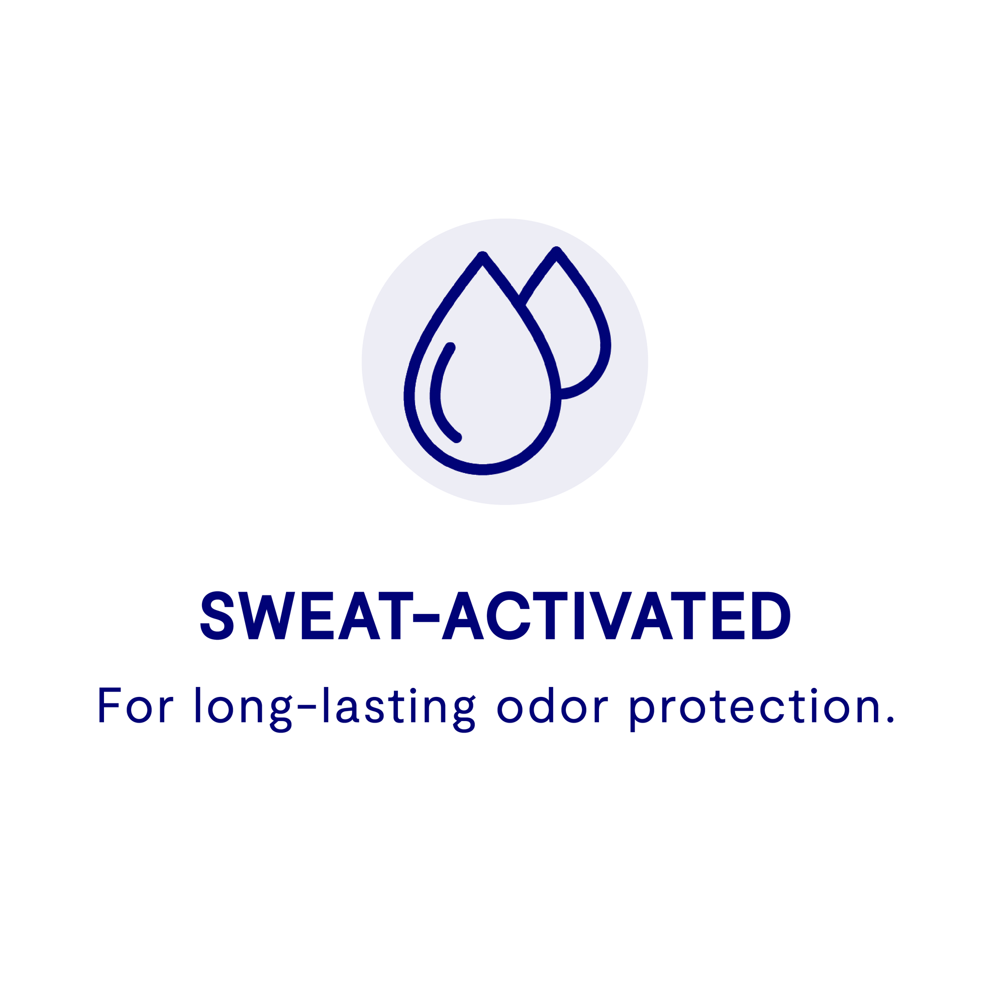 Sweat-activated deodorant, long-lasting deodorant